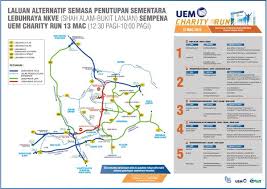 Boss pun sama la.hati2.slalu balik raya kesian tengok yg nak hala ke utara.jem teruk sepanjang highway.tambah2 r&r sg perak sampai terowong menora.time saya balik dari raya pi utara lak. Portal Rasmi Pdt Petaling Penutupan Sementara Laluan Nkve 13 Mac
