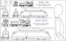 693 likes · 5 talking about this. Garden Railway Wikipedia