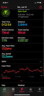 Anyone with an apple watch is fairly familiar with the wearable's fitness rings, the way to track the minutes, calories and stand hours but if someone doesn't start an official workout, there is a chance the apple watch won't collect your exercise minutes correctly. Workout App Stops On Apple Watch Apple Community