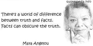 Quotes About Fact And Truth 134 Quotes