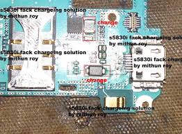 images?qtbnANd9GcTRM AQA0mMzdrlZ1XEwVIbkRI4nkU kKbD4CYusKvqhGWsV5QK