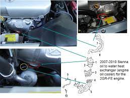 Toyota sienna replacement oil cooler information. 2010 Toyota Sienna Engine Oil Cooler Pipe Toyota Sienna Forum Siennachat Com
