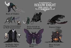 Using other programs to affect the game or. Lub On Twitter This Time I Decided To Redraw Every Boss From Darksouls3 As A Hollowknight Character Hollowknightfandom Darksouls Https T Co Ovak8fwtno