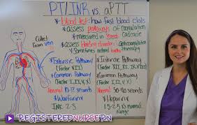 It is one of several substances known as clotting (coagulation) factors. Facebook