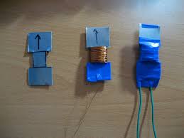 This device is a 'solenoid', which is basically a coil wound into a tightly packed helix. Magnetic Stripe Card Spoofer 6 Steps With Pictures Instructables