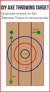 Build An Axe Throwing Target In Your Backyard Read Our Guide With Axe Throwing Target Dimensions And A Full Axe Throwin Throwing Axe Throwing Knife Target Axe