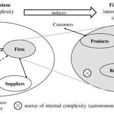 Ole Jan MESSERSCHMIDT