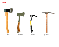 Hatchet Noun Definition Pictures Pronunciation And Usage Notes Oxford Advanced Learner S Dictionary At Oxfordlearnersdictionaries Com