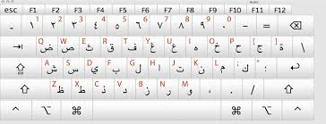 Arabic Keyboard Type Arabic Online Free Download Arabic Keyboard Keyboard Typing Arabic Typing