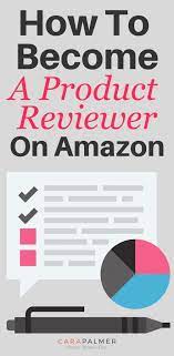 Reviewing a product is relatively straightforward: Product Reviews