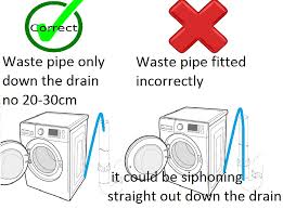 You can pull these out with fine tweezers or thin pointed knife, and clean them. How To Repair Washing Machine Is Constantly Filling Or Filling When Switched Off