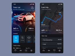 Maybe you would like to learn more about one of these? Mercedes Me Mercedes Dribbble Creative Professional