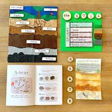 Maggie On Instagram Digging Deep To Explore The Layers Of Soil With Legos Flip Books And Felt Swipe Soil Layers Earth Layers Homeschool Science