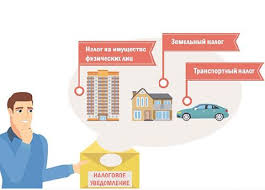 S 2019 Goda Proizoshli Izmeneniya Kasayushiesya Naloga Na Imushestvo Fizicheskih Lic