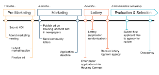 Direkt in sölden, wenige meter zum skilif! Faqs