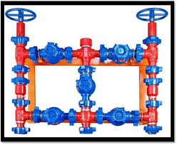 Gss Construction Oilfield Supply