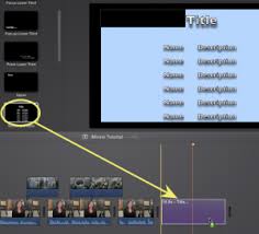 Now drag or image or video background into the time line. Adding And Customizing Titles In Imovie Media Commons