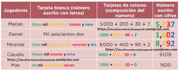Examen de diagnóstico tercer grado. Desafio 20 Tercer Grado Baraja Numerica Desafios Matematicos