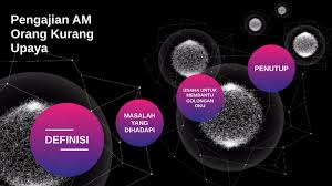 .juta orang jumlah penduduk malaysia, dianggarkan 10% atau seramai 2.8 juta orang adalah orang kurang upaya (oku). Pam By Afiq Zulhalmi