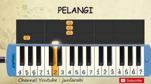 Not Pianika Pelangi Tutorial Belajar Pianika Lagu Anak Not Angka Pelangi Youtube