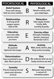 Pin By Mary Williams On Stress Management Coping Skills Psychology Stress Management