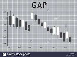 candlestick forex chart and the price gap vector