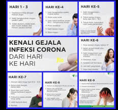 Tips Melindungi Diri Dari Covid 19 Saat Di Angkutan Umum