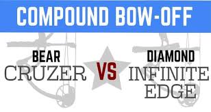 Bear Cruzer Vs Diamond Infinite Edge Bows Compared
