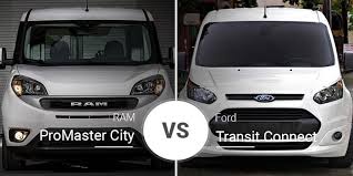 Ford transit connect xlt interior dimensions | encouraged in order to my personal weblog, within this moment i will provide you with with regards to ford transit connect xlt interior dimensions. Ram Promaster Vs Ford Transit Cargo Van Competition