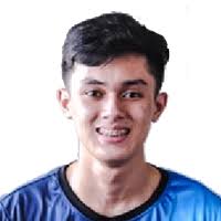 Luis Ancheta's Instagram, Twitter & Facebook