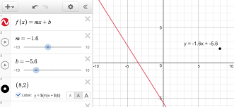 Here are the graph quadrants and their values: Labels Desmos