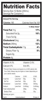 In fact, milk is the top food source for calcium, potassium and vitamin d, three of the four nutrients of public health concern — nutrients that many americans, including children, are most lacking in. Menu Nutrition Zest Juice Co