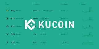 Exchange us dollars (btc/usd), euros (btc/eur), yuan (btc/cny) and other currencies for bitcoin. Kucoin Cryptocurrency Exchange Hacked For 150 Million Zdnet