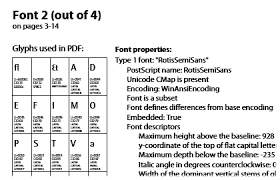 Click on the font name to view a pdf document containing examples of all of the font faces that are available within the font family: Fonts In Pdf Files How To Embed Or Subset A Font In A Pdf