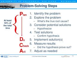 Ucsd Class A3 Management And Root Cause Analysis Problem Solving Template Analysis Progress Report Template