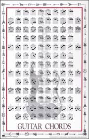 guitar chords poster printed educational instructional