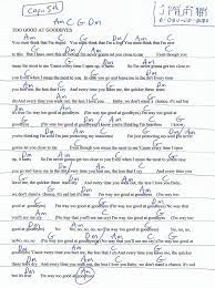 Too Good At Goodbyes Sam Smith Guitar Chord Chart Capo 5th Ukulele Songs Ukelele Songs Ukulele Chords Songs