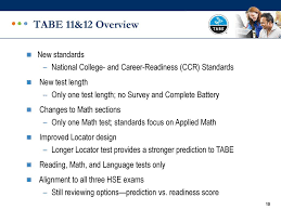 A New Tabe For A New Era Ppt Download