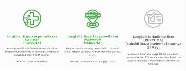 4) keempat seperti sedia maklum pihak mycar telah mengumumkan harga baru untuk pendaftaran psv dengan. Cara Daftar Grab Driver Di Malaysia 2020 Grabcar Driver Malaysia Registration