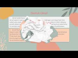 Mengenal istilah qiradh dalam islam adalah salah satu jenis muamalah yang juga sering terjadi dalam masyarakat. Akad Qiradh Adalah Gerrymandered Vdavadvad Site