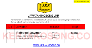 Jawatan kosong jabatan kerja raya jkr. Jawatan Kosong Jabatan Kerja Raya Malaysia Jkr Gaji Rm1 549 00 Rm5 684 00