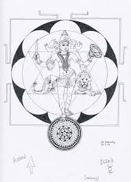5 Budha Mercury Janeadamsart Vedic Astrology God Illustrations Astrology
