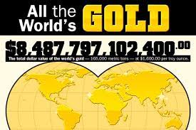 51 Great Gold Slogans And Taglines Brandongaille Com