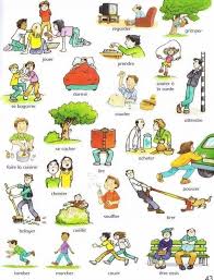 Verbes Da La Vie Quotidienne French Language Lessons French Flashcards French Words