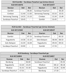 We did not find results for: Ini Jadwal Kereta Api Yang Beroperasi Di Tengah Pandemi