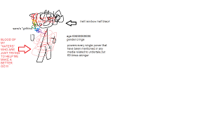 Discover the magic of the internet at imgur, a community powered entertainment destination. Bad Ocs