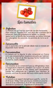 La Quotidienne La Suite Produit Du Jour Les Tomates Tomates Recettes De Cuisine Solanacees