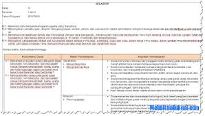 Apr 02, 2021 · adapan berikut link bank soal pas sd semester 2 tahun 2021 lengkap yang sudah kami sediakan: Silabus Pjok Kelas 4 Sd Mi Kurikulum 2013 Revisi 2018 Kisi Kisi Soal