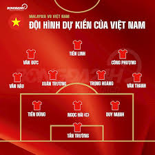 Xem việt nam vs malaysia ngày 11/6/2021 (23:45) trên kênh vtv5, vtv6 của đài truyền hình việt nam. Xplfkqx11oaom