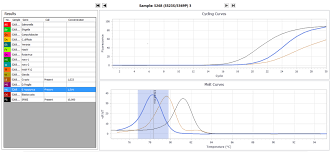 Software - AusDiagnostics Pty Ltd